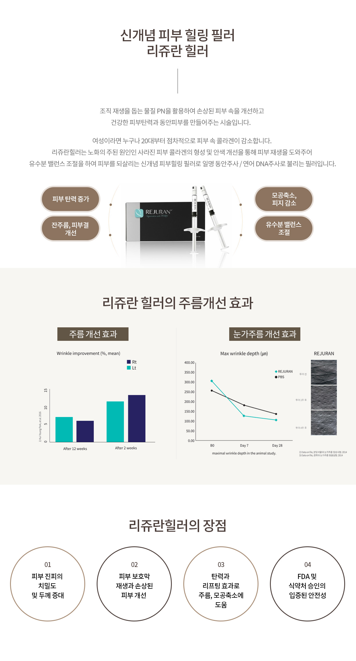 리쥬란 힐러