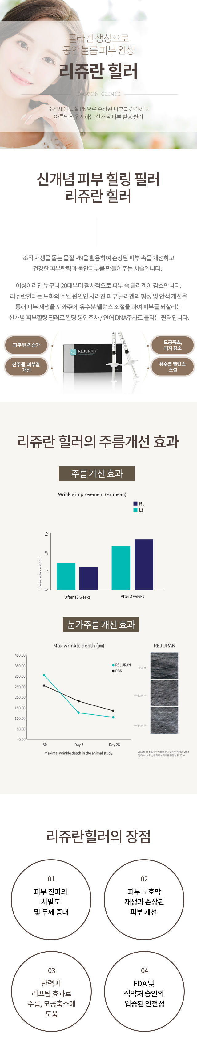 리쥬란 힐러